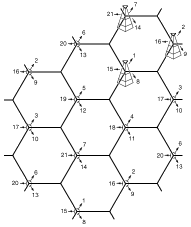 Cellphone frequency pattern