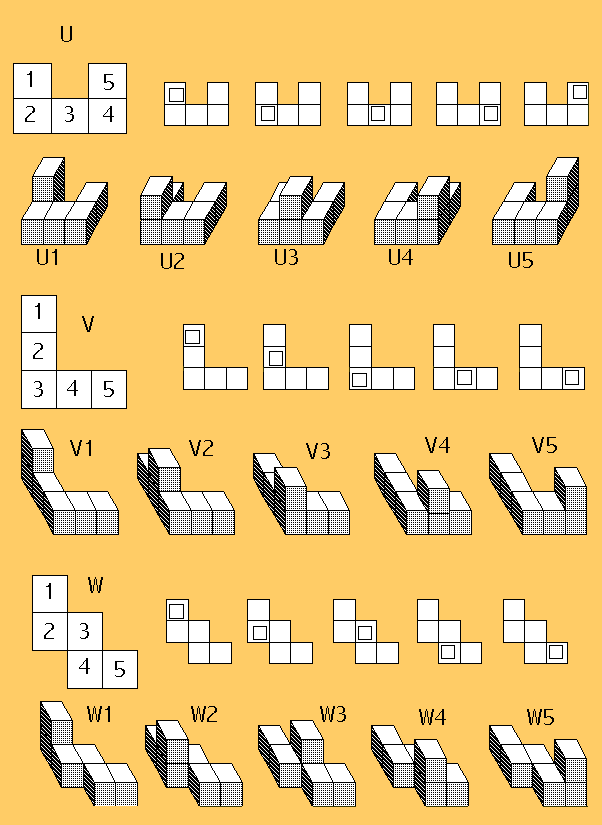 Pentomino-based hexacubes U1 through W5, showing their shapes with names